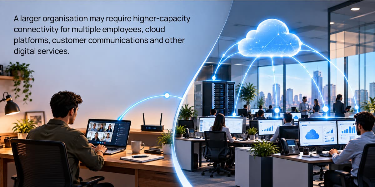 Multiple smart devices and home-office equipment connected to high-speed broadband